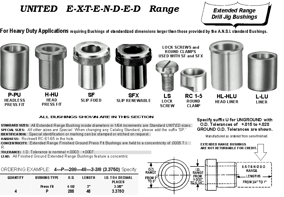 Extended Range Bushings For Heavy Duty Applications