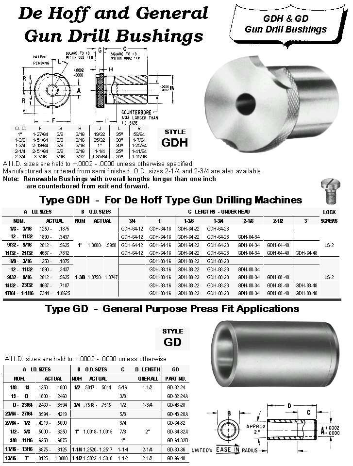 Gun Drill Bushings -- GDH & GD styles