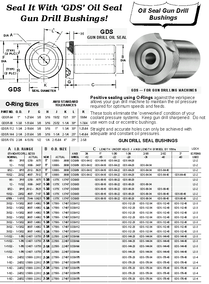 Oil Seal Gun Drill Bushings -- GDS