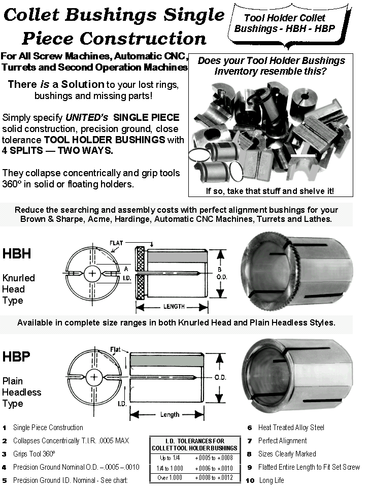 Collet Bushings Single Piece Construction with 4 Splits Two Ways