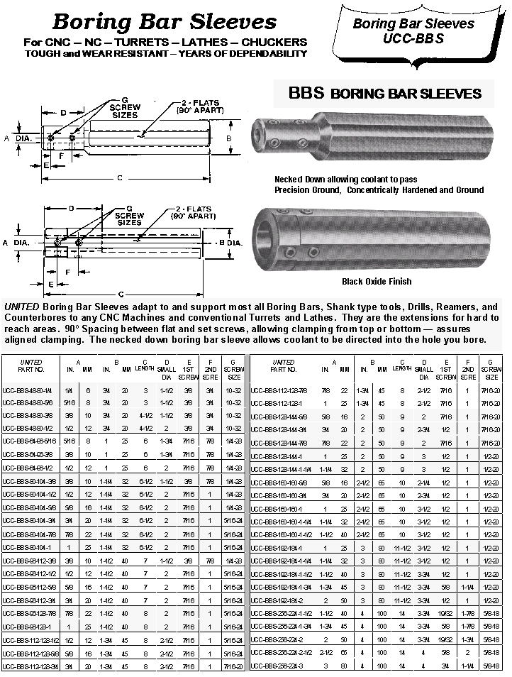 Boring Bar Sleeves